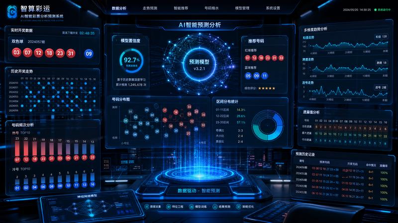 六合彩分析视频